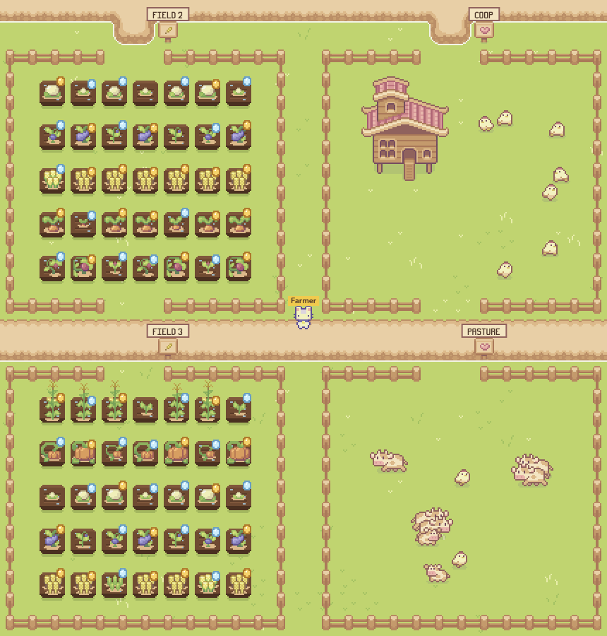 Field 2, the Coop, Field 3 and the Pasture